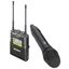 Picture of Sony UHF WIRELESS MICROPHONE PACKAGE